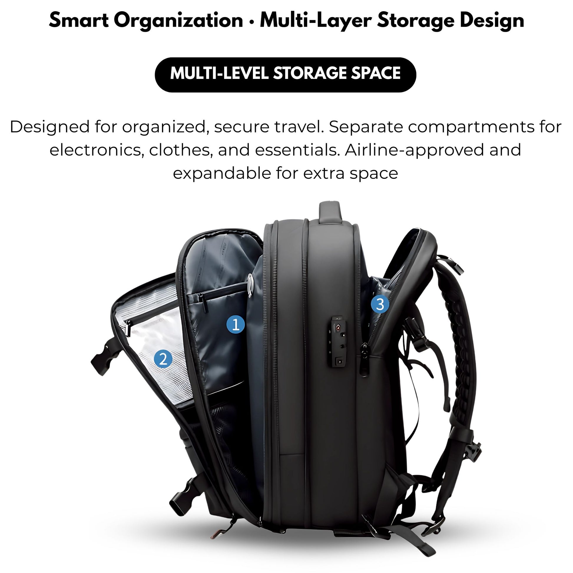 Features dry-wet separation, vacuum compression layer, and independent secured compartments, keeping your belongings organized and protected.