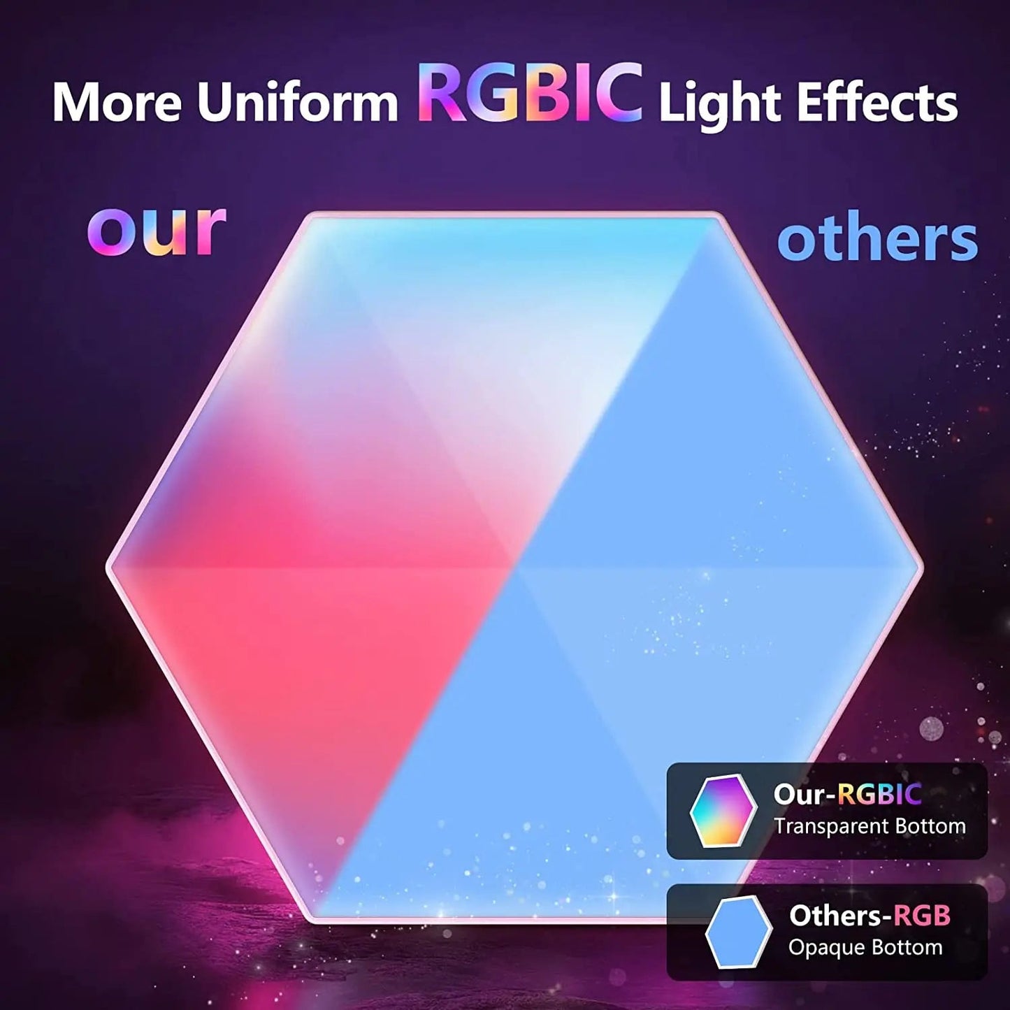 LED Hexagonal Quantum Lamp Smart Wall Panel Light RGBIC RGB Dream Color Smart APP Control Voice Control Music Sync Work Innofuze