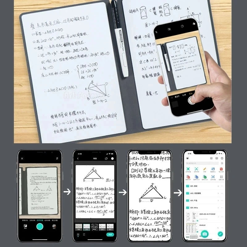 Premium A5 Leather Reusable Whiteboard Notebook - Free Pen & Eraser Cloth | Eco-Friendly Dry Erase Notepad for Office, School & Meetings | Weekly Planner | Stylish & Portable Innofuze
