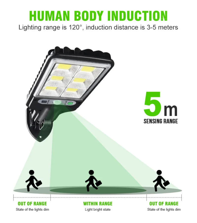 108COB Sensor Street Lamp 3 Light Modes Outdoor Waterproof Security Solar Lamps Garden Terrace Garage Door Street Lighting 72COB Innofuze