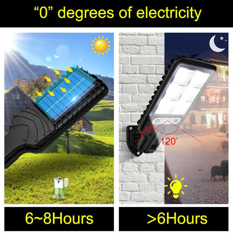 108COB Sensor Street Lamp 3 Light Modes Outdoor Waterproof Security Solar Lamps Garden Terrace Garage Door Street Lighting 72COB Innofuze