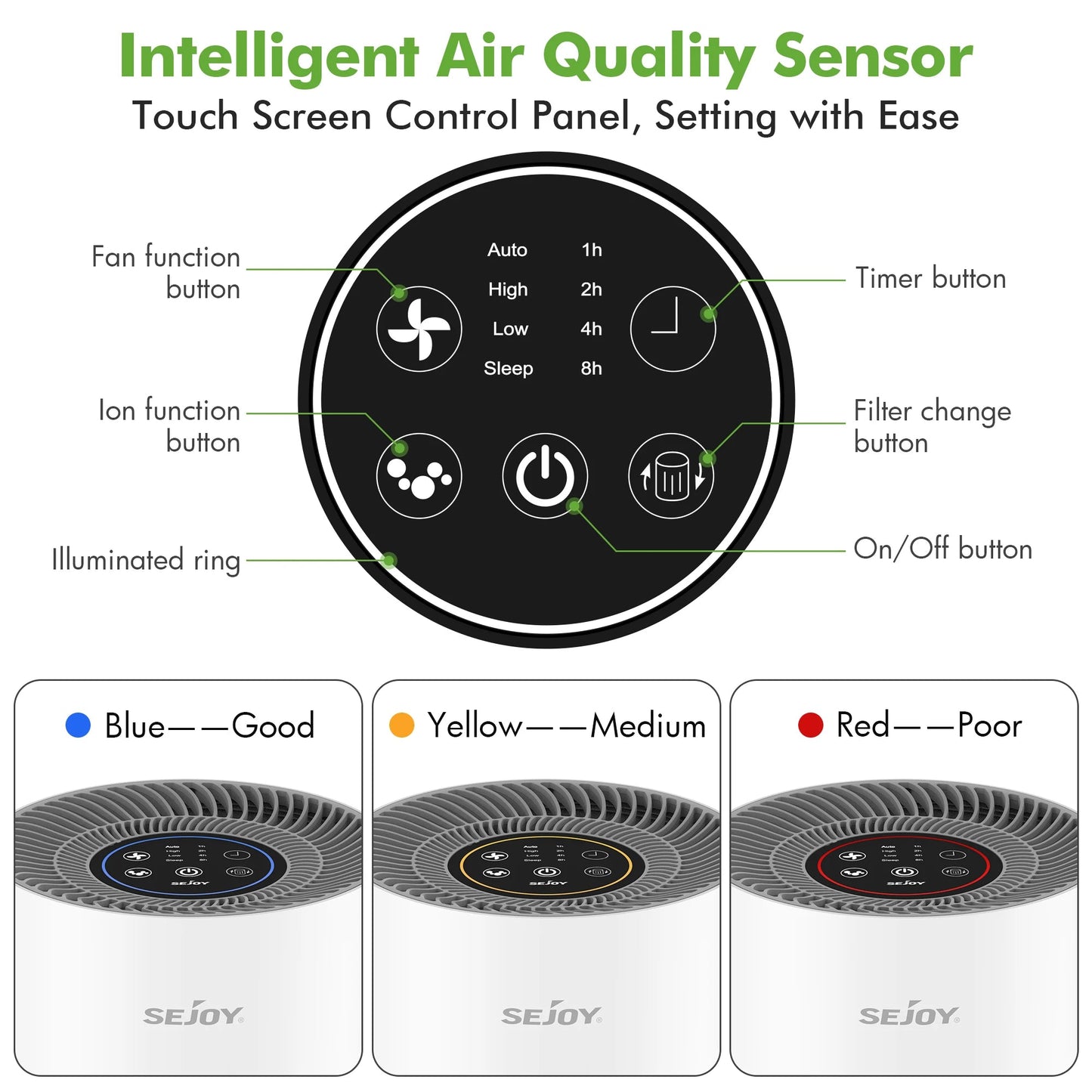 True HEPA Air Purifier Hepa Filter,4 Speeds,Timers Ionizer Cold Plasma 360° Air Inlet 99.9% Removal Rate For Indoor Bedroom Innofuze