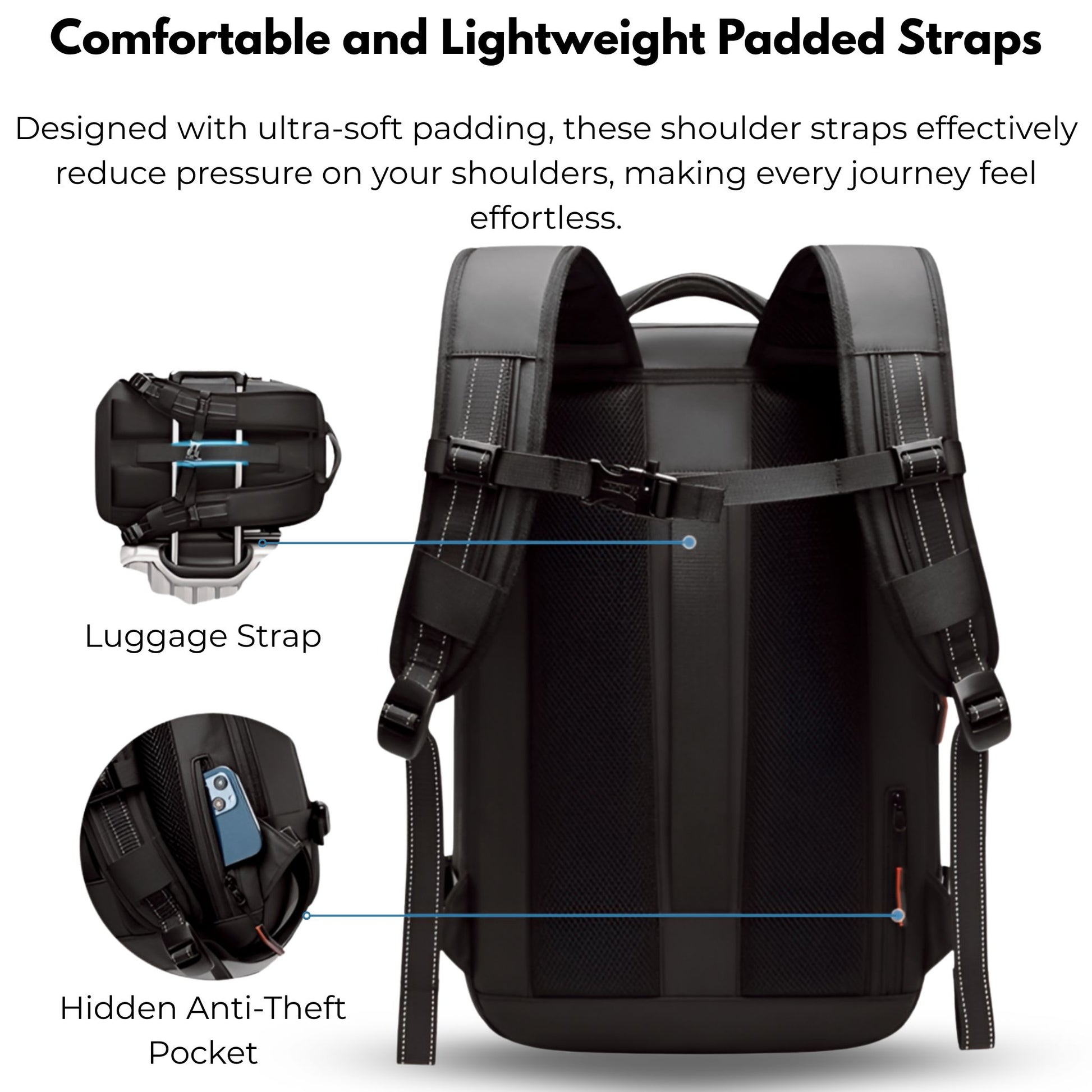 Secure your belongings with an advanced TSA-approved lock, ensuring safety and peace of mind during your travels.