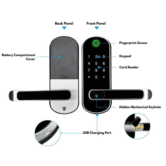 Smart Fingerprint Door Lock – Keyless WiFi Entry with App Control | Innofuze Innofuze