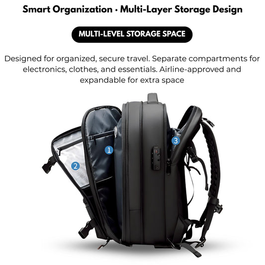 Features dry-wet separation, vacuum compression layer, and independent secured compartments, keeping your belongings organized and protected.