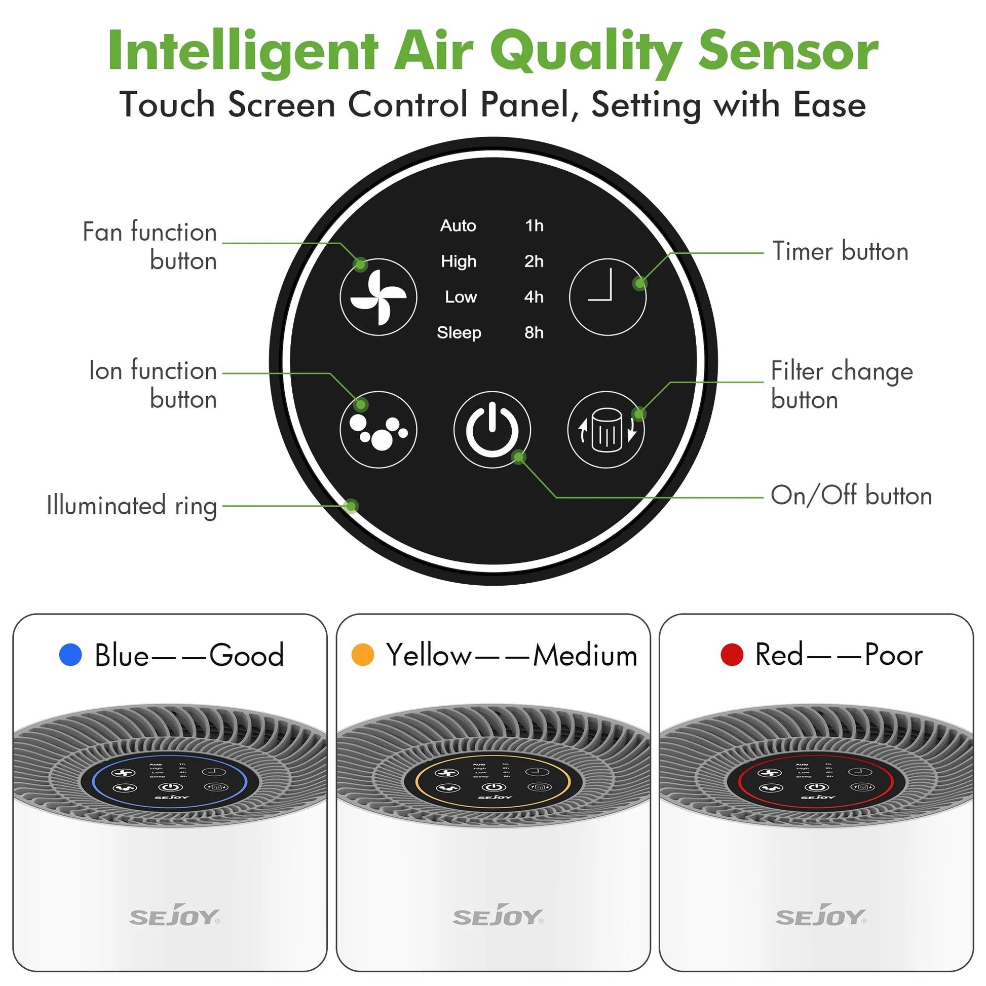 True HEPA Air Purifier Hepa Filter,4 Speeds,Timers Ionizer Cold Plasma 360° Air Inlet 99.9% Removal Rate For Indoor Bedroom Innofuze