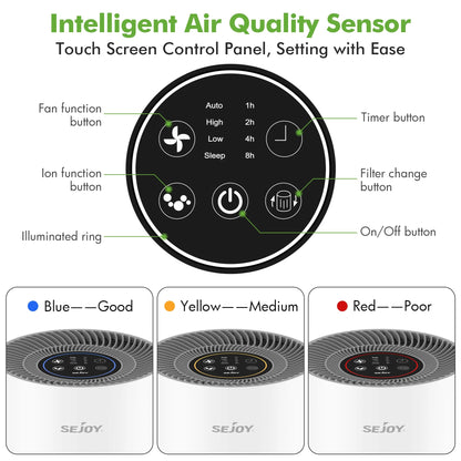 True HEPA Air Purifier Hepa Filter,4 Speeds,Timers Ionizer Cold Plasma 360° Air Inlet 99.9% Removal Rate For Indoor Bedroom Innofuze