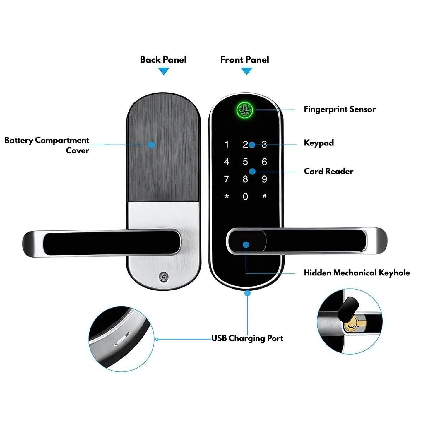 Smart Fingerprint Door Lock – Keyless WiFi Entry with App Control | Innofuze Innofuze