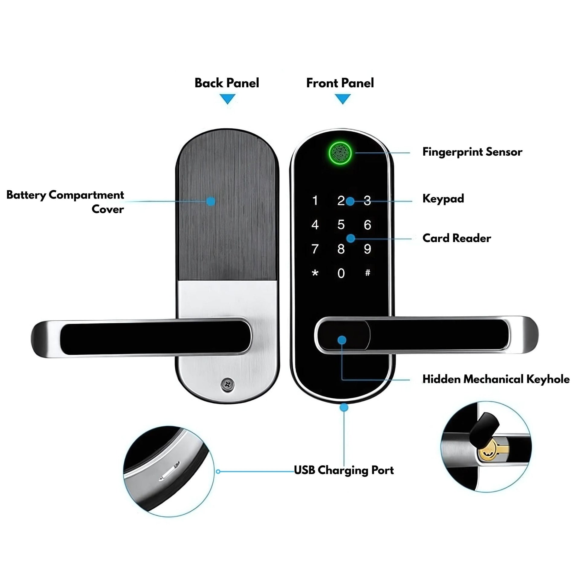 Smart Fingerprint Door Lock – Keyless WiFi Entry with App Control | Innofuze Innofuze