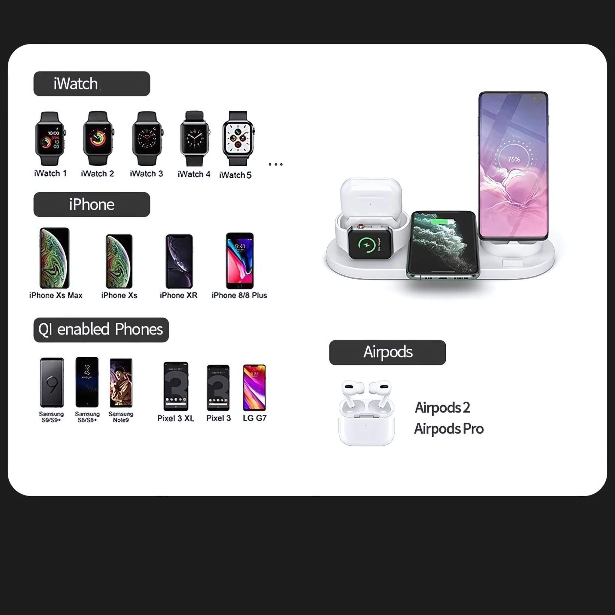 Modern smart setup with Innofuze charging dock for Apple products.