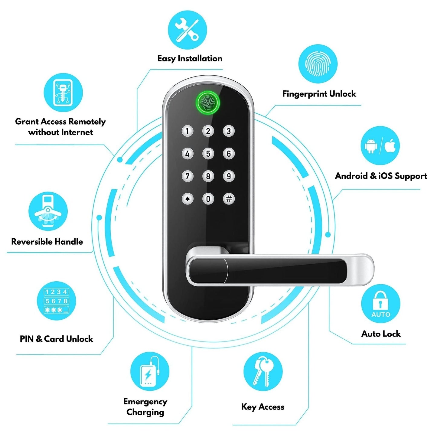 Smart Fingerprint Door Lock – Keyless WiFi Entry with App Control | Innofuze Innofuze
